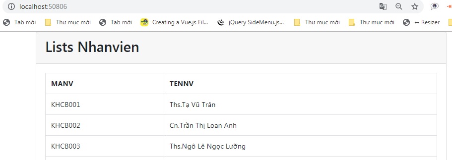 ASP.NET MVC 5 LinQ to SQL